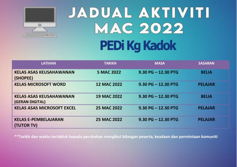 3 Mac 2022